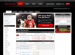 bovada2